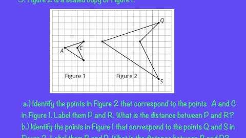 OPEN UP Unit 1 Lesson 4 Practice Problems