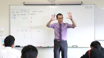 Reflecting Functions (1 of 3: Setting up an example)