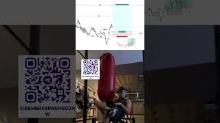 Crypto trading #investment #money #trading #trader #memecoin #memecoins #crypto #madebyhuman