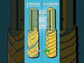 Hair vs. Fiber: The Microscopic Clues That Crack Cases 🔬 #forensicscience #crime #csi #forensics