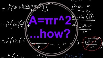 Derivation of Area of a Circle using an Integral from -r to r!