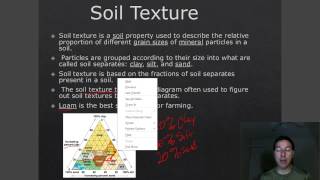 APES Lecture 36 Agriculture and the Land