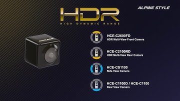 All New Alpine HDR Cameras