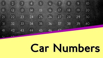 Car and driver numbers in F1 - a short history