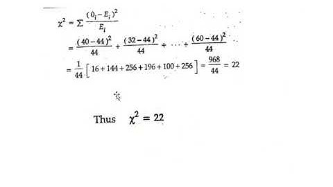18MAT41 : Module 5 Sampling theory Class 6