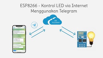 Kontrol LED via Internet Menggunakan Telegram dengan NodeMCU ESP8266