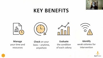 Apis Protect - Hive Monitoring Technology for Beekeepers