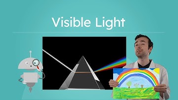 Visible Light - Understanding the Color Spectrum
