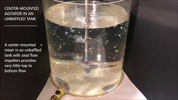 Industrial Mixing Basics - Baffled vs Unbaffled Tanks - Part 1
