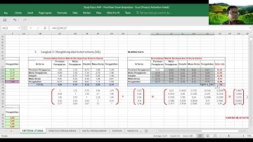 Sistem Pendukung Keputusan dengan Metode Analytical Hierarchy Process (AHP) dan Microsoft Excel