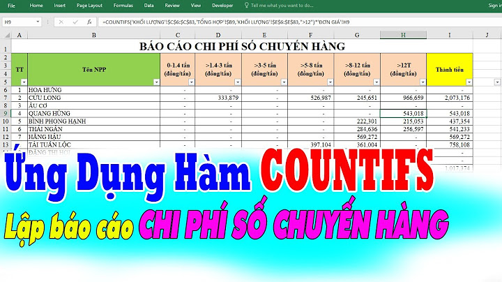 Hướng dẫn dùng hàm countifs năm 2024