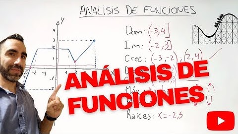 ANÁLISIS DE FUNCIONES