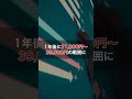 ボラティリティを制する者はオプションを制す#投資 #株 #shorts