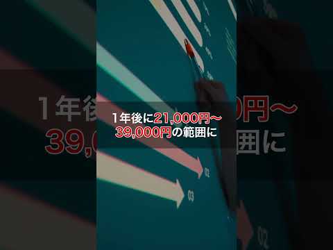 ボラティリティを制する者はオプションを制す#投資 #株 #shorts