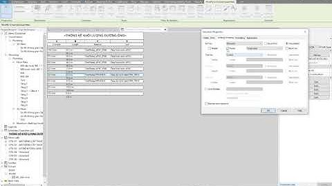 Thống kê khối lượng đường ống