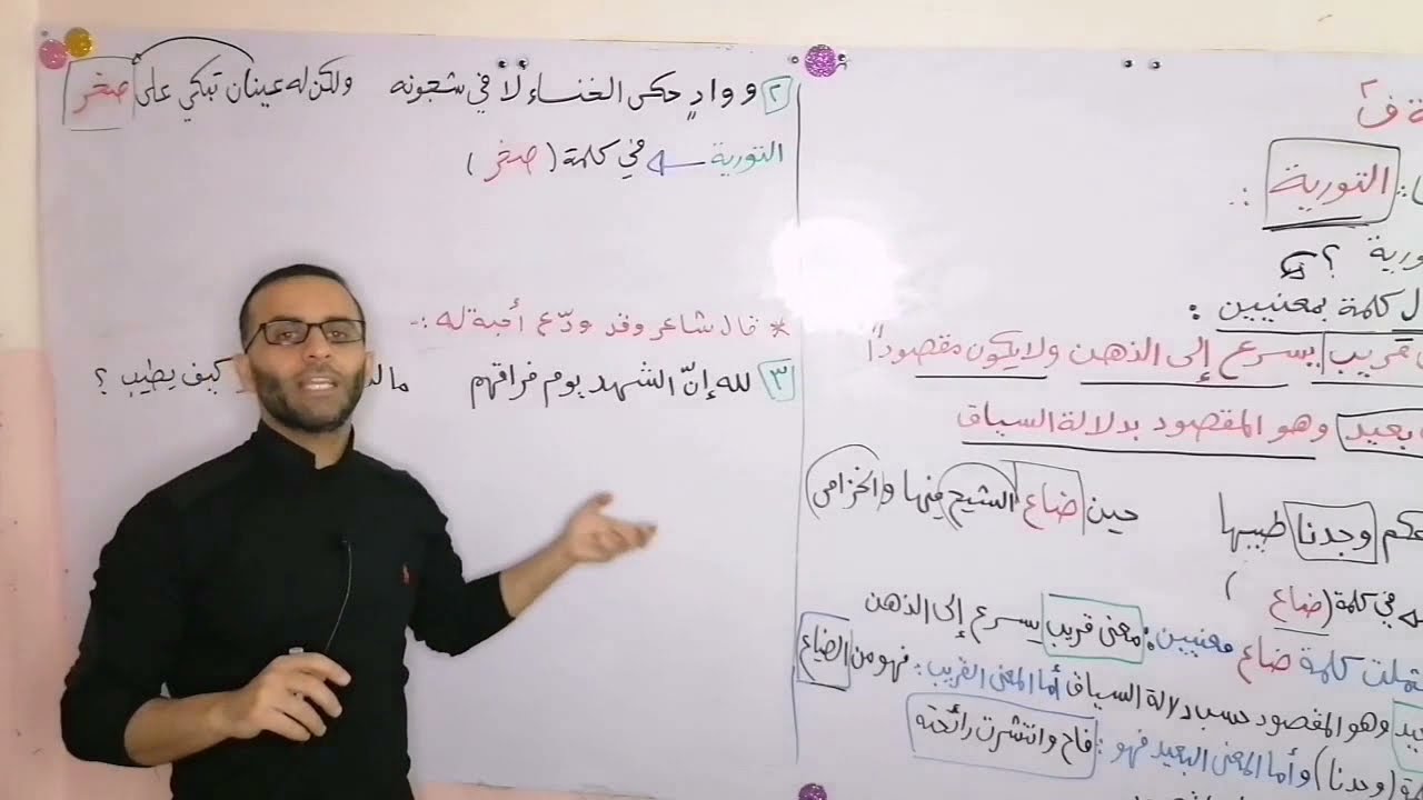الجزء الثاني من المحسنات المعنوية ( التورية) مادة البلاغة فصل ثاني