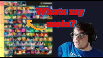 Sparking zero ranking all characters to find out my main!