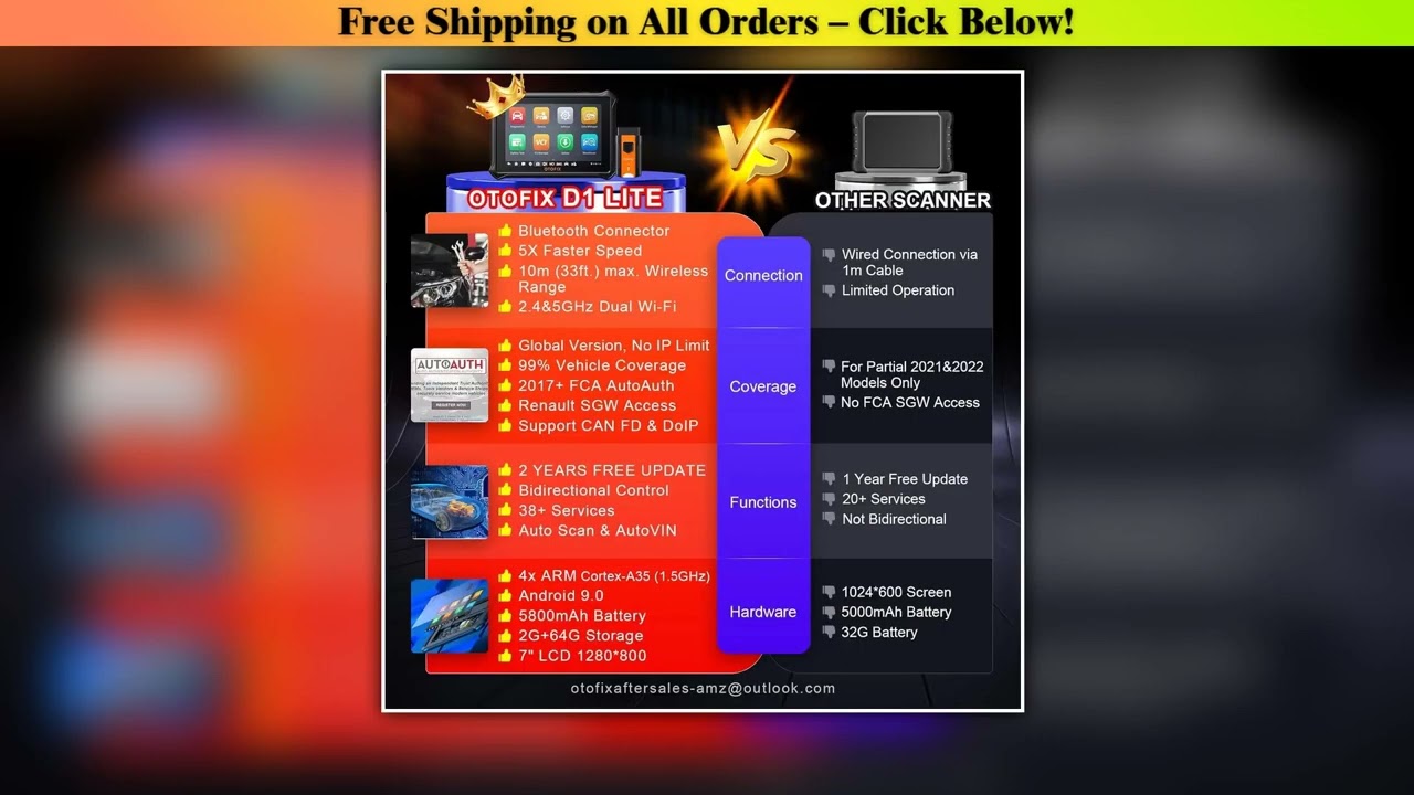 OTOFIX D1 Lite Bluetooth Scanner Bidirectional Diagnostic Tool 2 Year Free Update