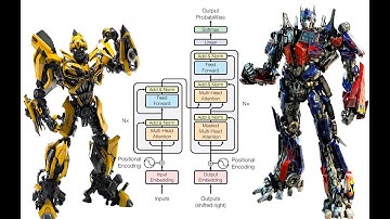 Attention Is All You Need - Transformer Model Architecture