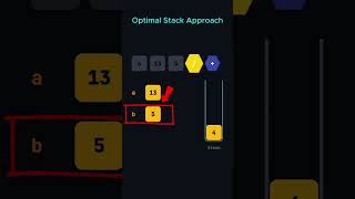 Stack Solves This Math Problem in One Pass — Evaluate RPN