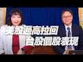 '21.02.19【財經起床號】陳唯泰談「美股過高拉回 台股個股表現」