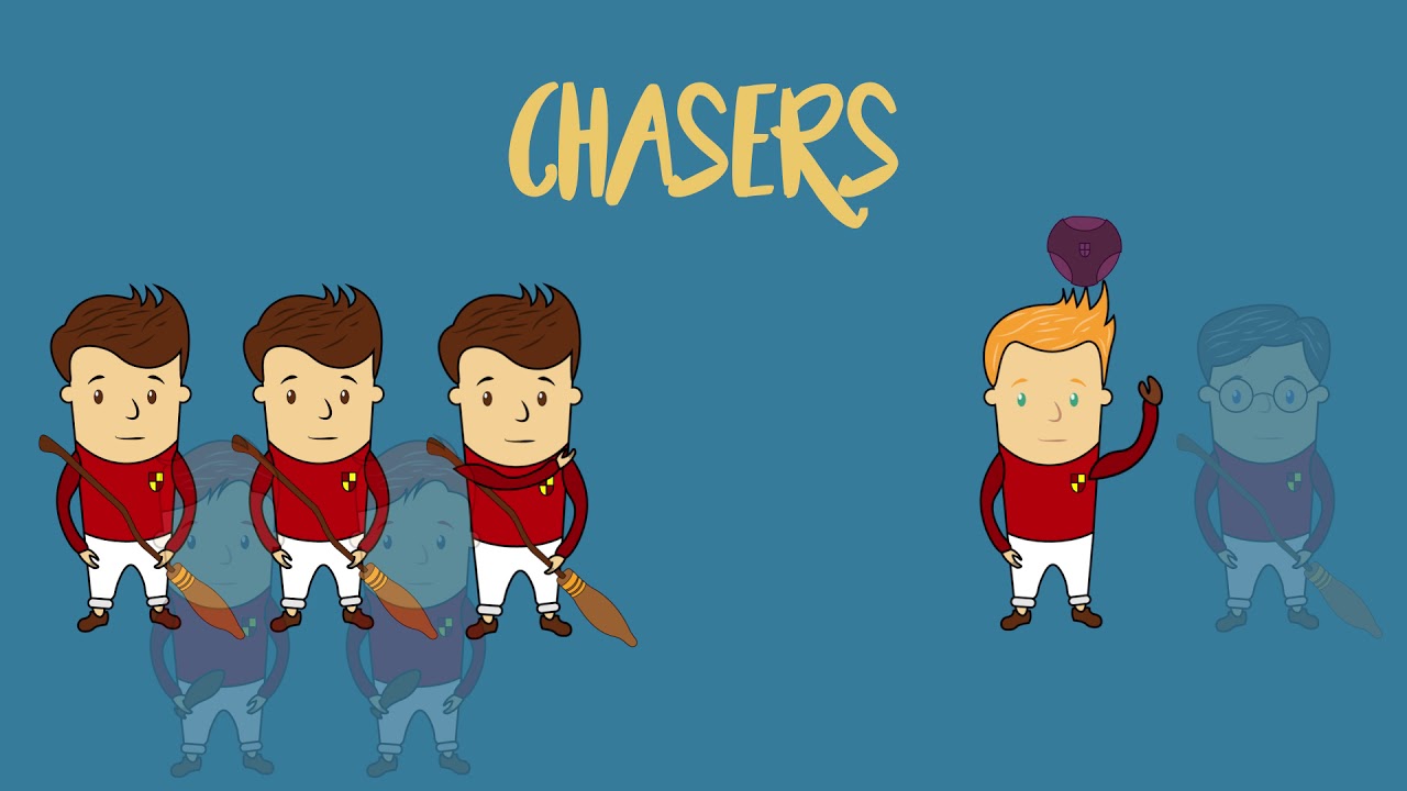 The Rules of Quidditch Explainer Video YouTube