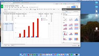 Graphing with Sheets
