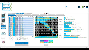 Playing OOP vs IP Cold Caller - Strategical Overviews w/ GTO+