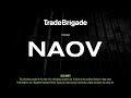 Naov nanovibronix inc stock technical analysis  81621