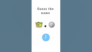 Guess the name #quiz #braintest #puzzle #entertainment #tiktok #guessemoji