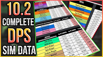 FINALLY HERE! - 10.2