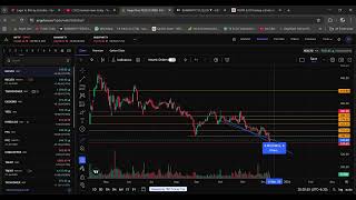 My trade setup for 10/12/2025