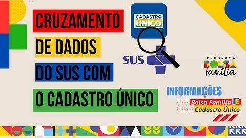 Cruzamento de dados do SUS com o Cadastro Único!