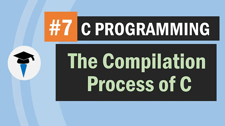 Understanding C program compilation process GCC
