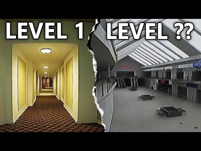 The most accurate) Backrooms in Housing [31 LEVELS]