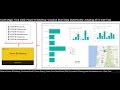 Comprehensive Power BI Desktop Example: Visualize Excel Data & Build Dynamic Dashboard (EMT 1360)