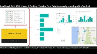 Download lagu Comprehensive Power BI Desktop Exle Visualize Excel DataBuild Dynamic Dashboard Comprehensive Power BI Desktop Exle Visualize Excel DataBuild Dynamic Dashboard