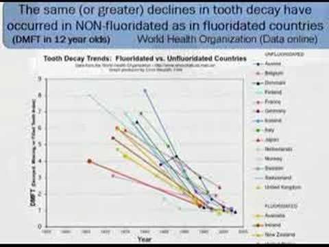 Water Fluoridation: Public Meeting Highlights