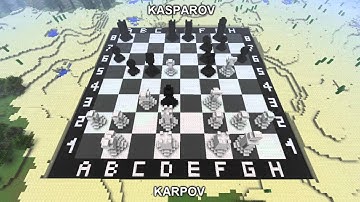 Science, Chess, and Minecraft - Richard Feynman on the nature of science