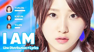 1AM - I AM | Produce 48 (Line Distribution   Lyrics Karaoke) PATREON REQUESTED