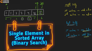 Single Element In Sorted Array | Leetcode
