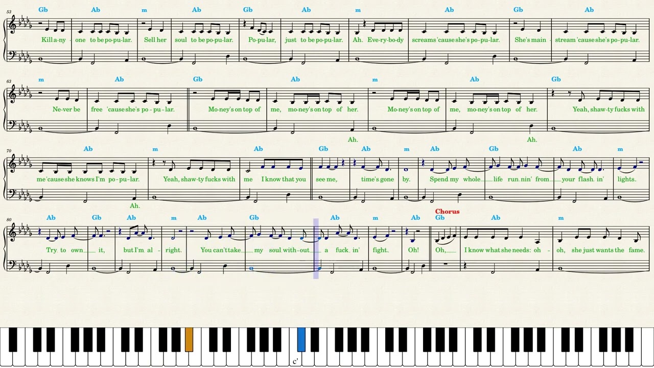 The Weeknd - Sacrifice (Piano Sheet) Sheets by Pianella Piano