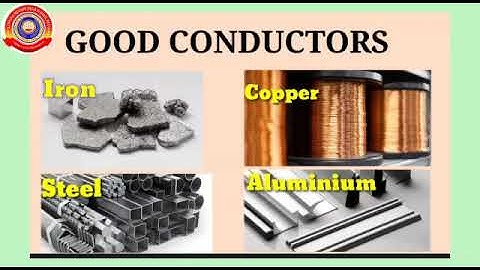 KRSMA#Standard 7 Basic Science Part 6a Chapter 9 Paths Of Heat Flow.