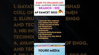 AP Eapcet 2023