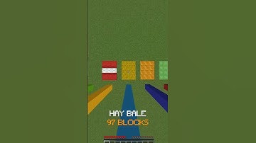 How HIGH CAN You Fall in Each BLOCK in Minecraft?! 😳 #shorts #minecraft #viral
