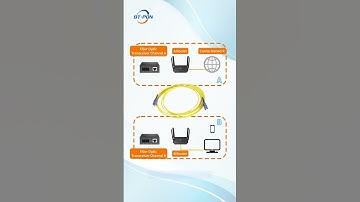 How to share a broadband connection over a long distance?