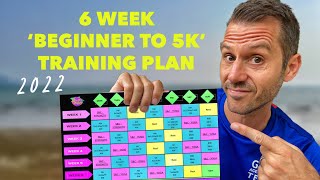 6 Week Beginner to 5km Interactive Training Plan
