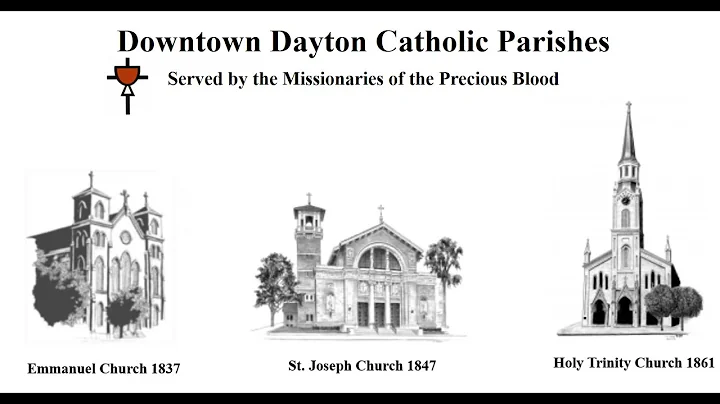 Solemnity of the Assumption of Mary (8-15-21)