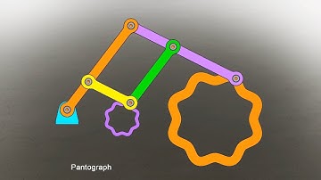 Mechanical Principles Part 09