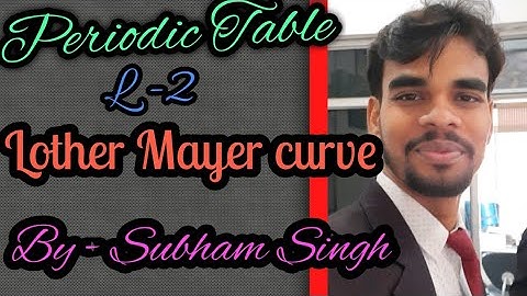 Lother mayer Curve/Periodic table/unit-3/Classification of element/Class 9/10/11/12/IIT JEE/NEET